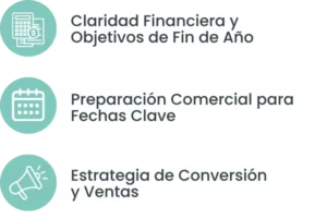 Taller Virtual Plan de Ventas Express Q4 - iconos